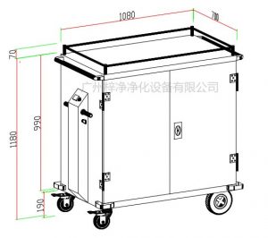 無(wú)菌物品運(yùn)送車、回收車、下送車、電動(dòng)運(yùn)送車、密封車設(shè)計(jì)圖